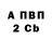 Amphetamine VHQ Grigoriy Garpun